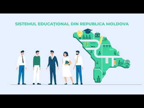 Sistemul educațional din Republica Moldova